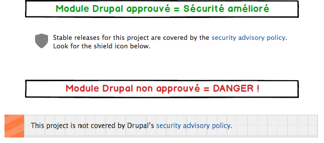 Modules approuvés sur Drupal