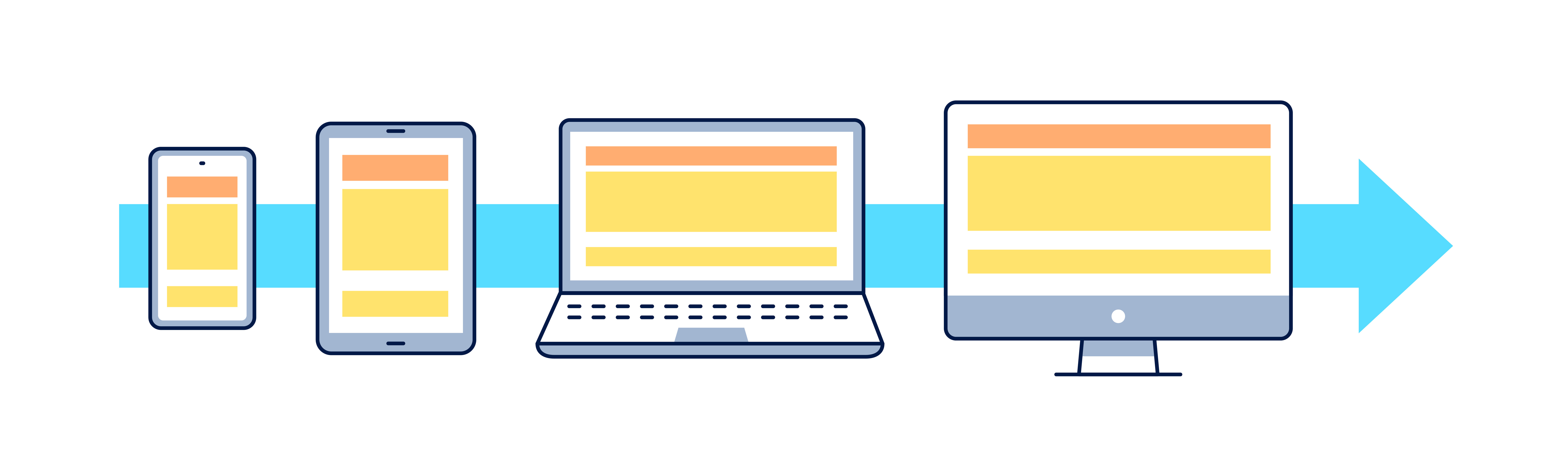 mobile first