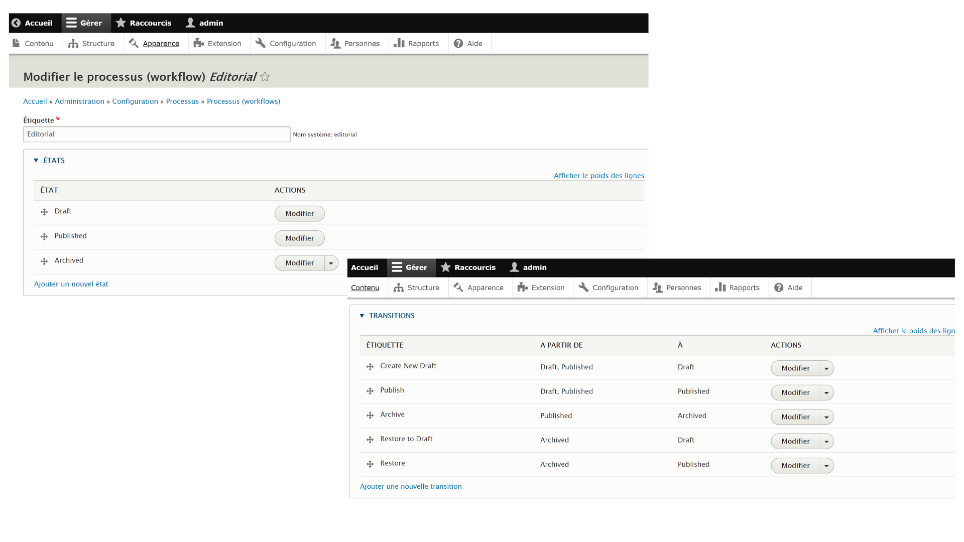 Test Drupal