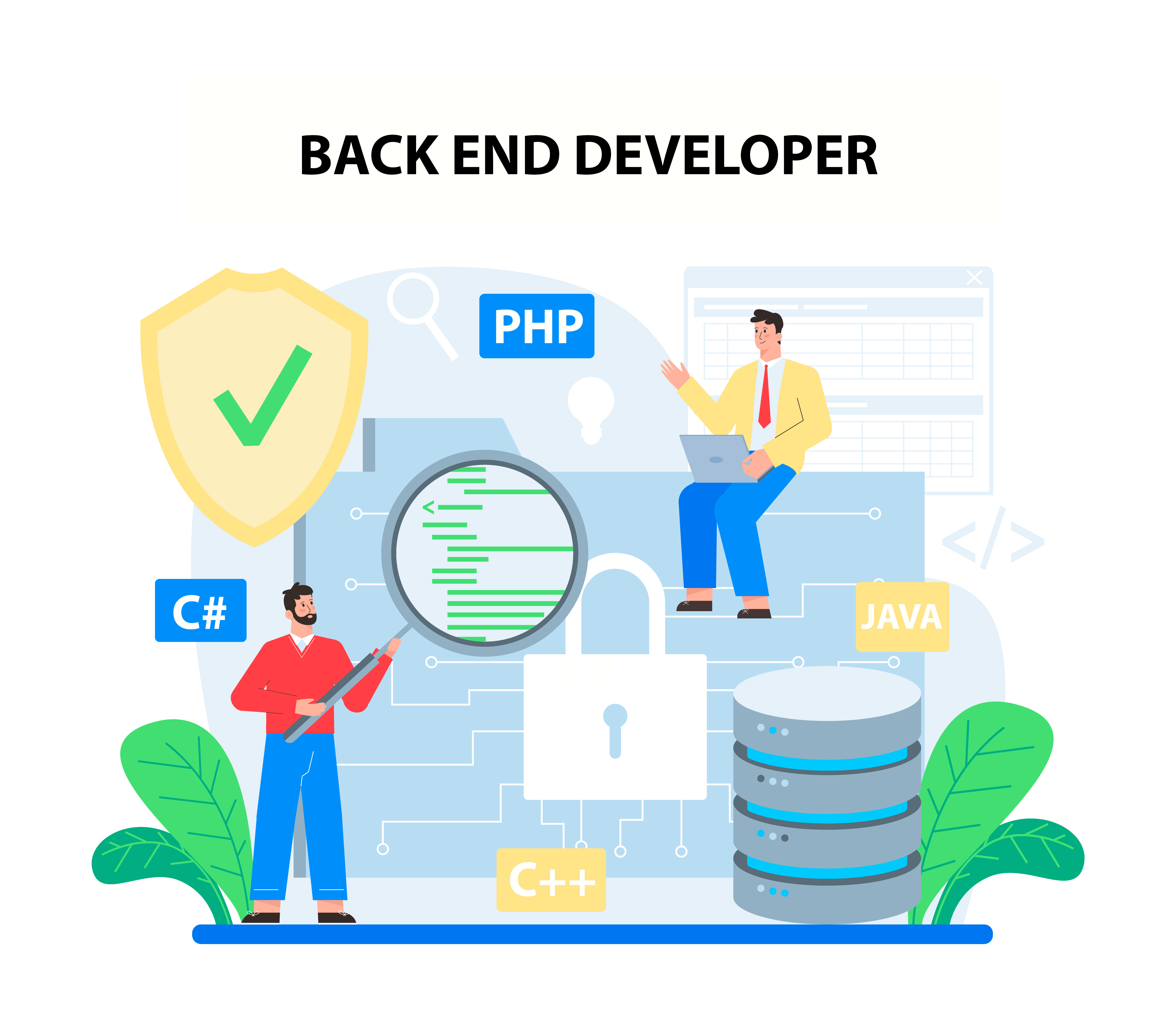 frontend de développement