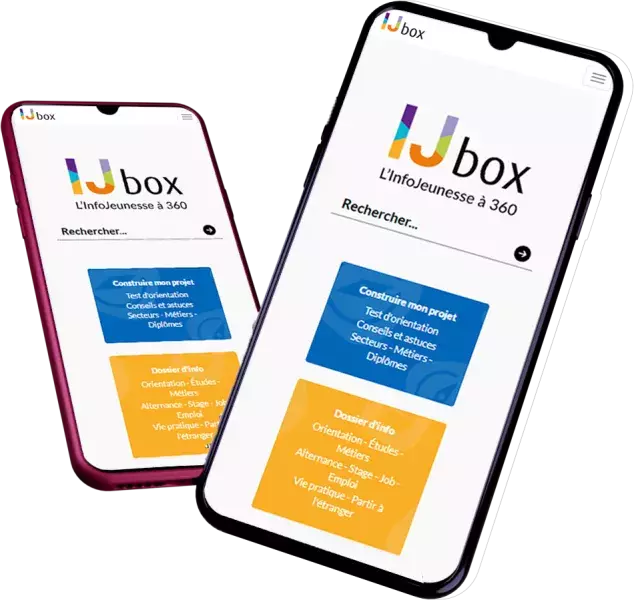 ijbox